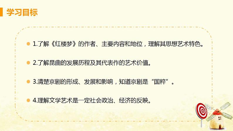 春学期七年级历史下册第三单元明清时期统一多民族国家的巩固与发展第21课清朝前期的文学艺术教学课件新人教版第3页