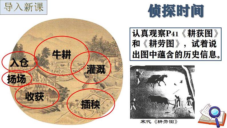 人教部编版历史七年级下册 第二单元第9课 宋代经济的发展课件PPT第4页