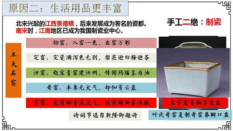人教部编版历史七年级下册 第二单元第9课 宋代经济的发展课件PPT第8页