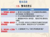 人教部编版历史七年级下册 第三单元第19课  清朝前期社会经济的发展课件PPT