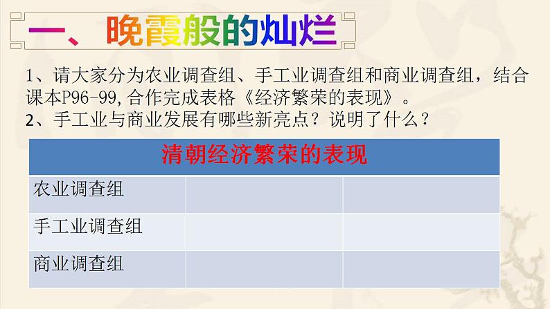 人教部编版历史七年级下册 第三单元第19课  清朝前期社会经济的发展课件PPT第3页