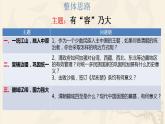 人教部编版历史七年级下册 第三单元第18课 统一多民族国家的巩固和发展课件PPT