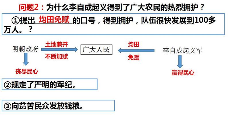 人教部编版历史七年级下册  第三单元第17课 明朝的灭亡课件PPT第8页