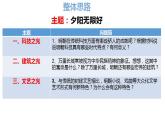 第16课 明朝的科技、建筑与文学课件PPT