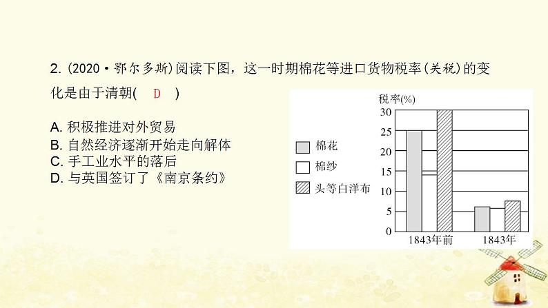 秋学期八年级历史上学期期末综合测评卷(二)课件新人教版03