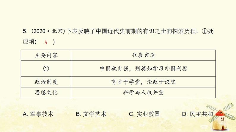 秋学期八年级历史上学期期末综合测评卷(三)课件新人教版06