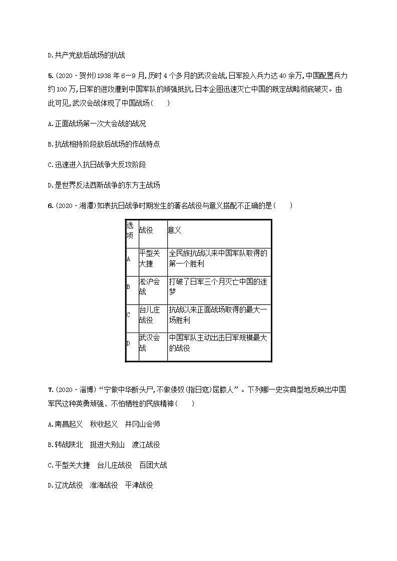 中考历史一轮复习考点强化练13中华民族的抗日战争02