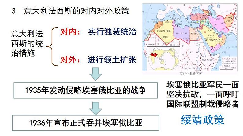 人教部编版九年级下册第14课法西斯国家的侵略扩张（共22张ppt）第5页