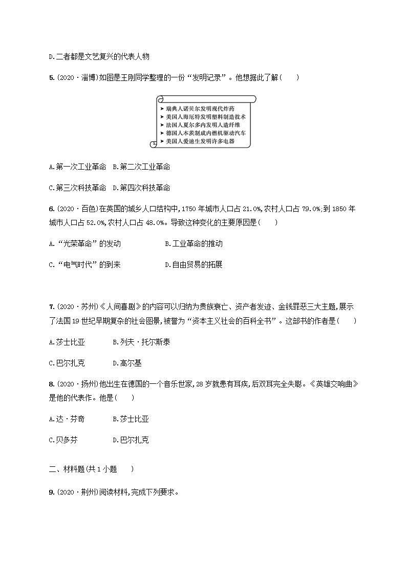 中考历史一轮复习考点强化练28第二次工业革命和近代科学文化02