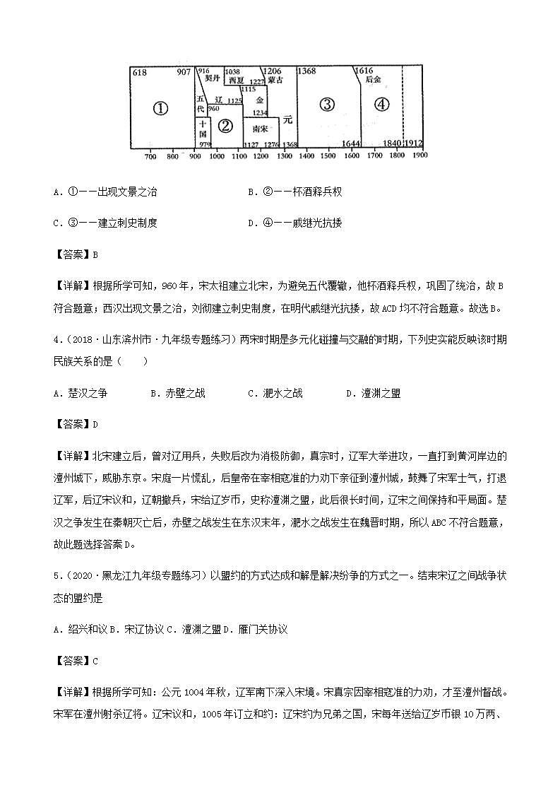 中考历史复习考点专项突破专题05民族关系发展和社会变化含解析第2页