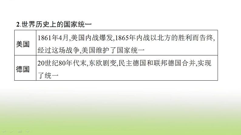 中考历史一轮复习专题三民族关系与国家统一课件第6页