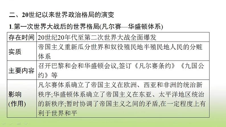 中考历史一轮复习专题七战争与国际关系的演变课件第6页