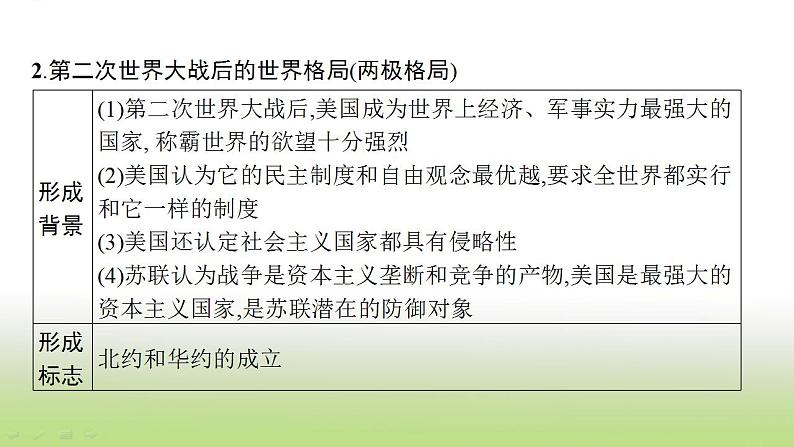 中考历史一轮复习专题七战争与国际关系的演变课件第8页