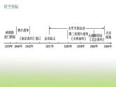 中考历史一轮复习第8单元中国开始沦为半殖民地半封建社会课件