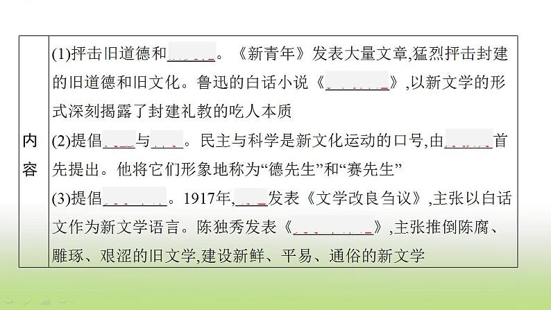 中考历史一轮复习第11单元新民主主义革命的开始课件第7页