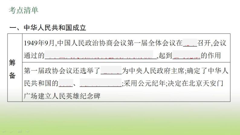 中考历史一轮复习第16单元中华人民共和国的成立和巩固课件05