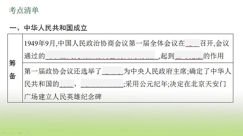 中考历史一轮复习第16单元中华人民共和国的成立和巩固课件05