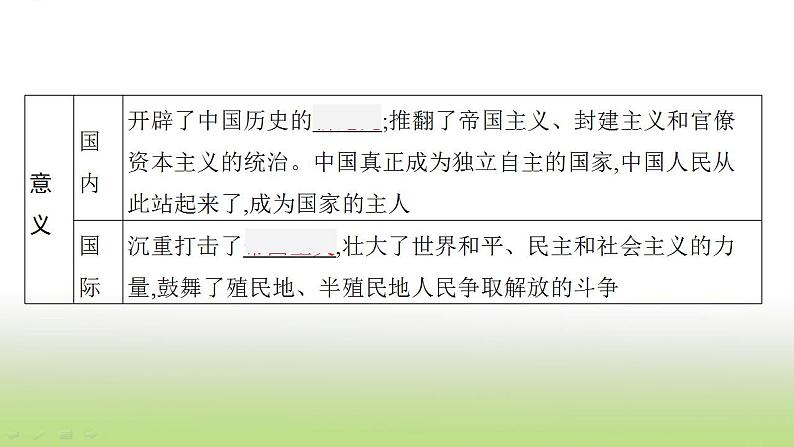 中考历史一轮复习第16单元中华人民共和国的成立和巩固课件07