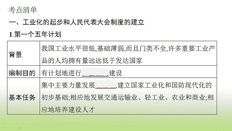 中考历史一轮复习第17单元社会主义制度的建立与社会主义建设的探索课件05