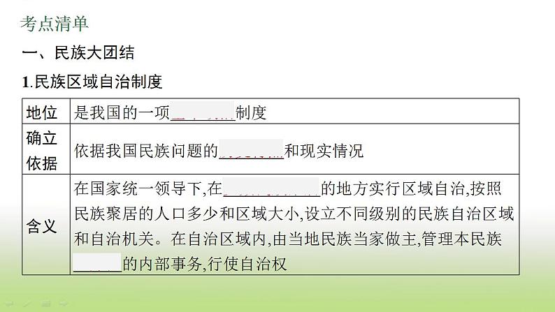 中考历史一轮复习第19单元民族团结与祖国统一课件第5页