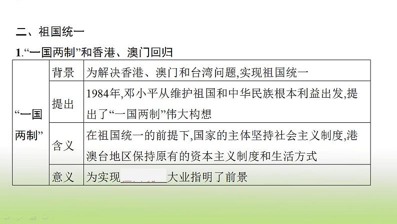 中考历史一轮复习第19单元民族团结与祖国统一课件第8页