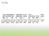 中考历史一轮复习第22单元古代亚非文明欧洲文明课件