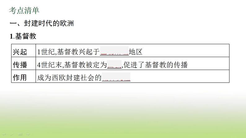 中考历史一轮复习第23单元封建时代的欧洲及亚洲国家课件第5页