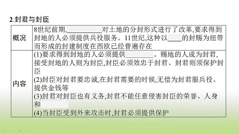 中考历史一轮复习第23单元封建时代的欧洲及亚洲国家课件第6页