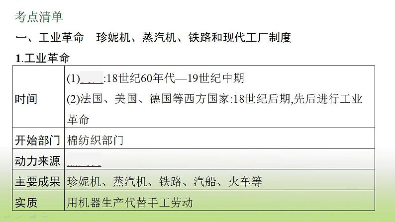 中考历史一轮复习第26单元工业革命和国际共产主义运动的兴起课件05