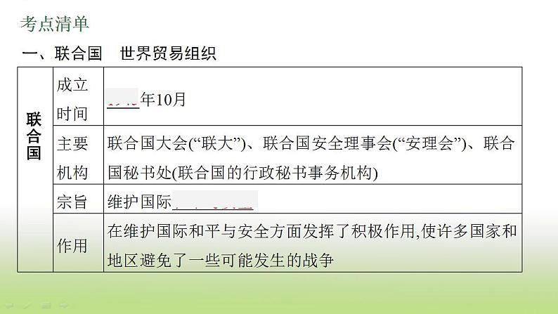 中考历史一轮复习第32单元走向和平发展的世界课件05