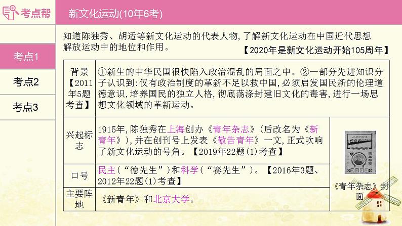 中考历史复习考点中国近代史第四单元新民主主义革命的开始课件05