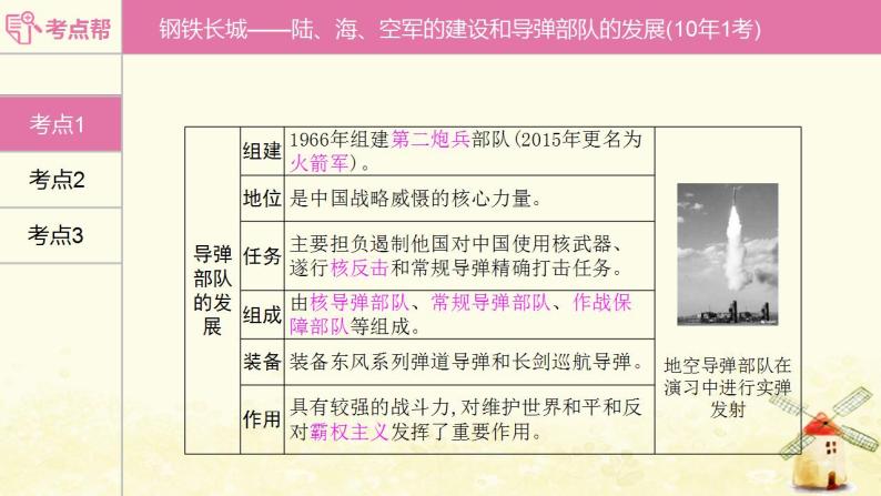 中考历史复习考点中国现代史第五单元国防建设与外交成就课件08