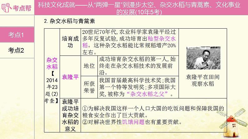 中考历史复习考点中国现代史第六单元科技文化与社会生活课件第8页