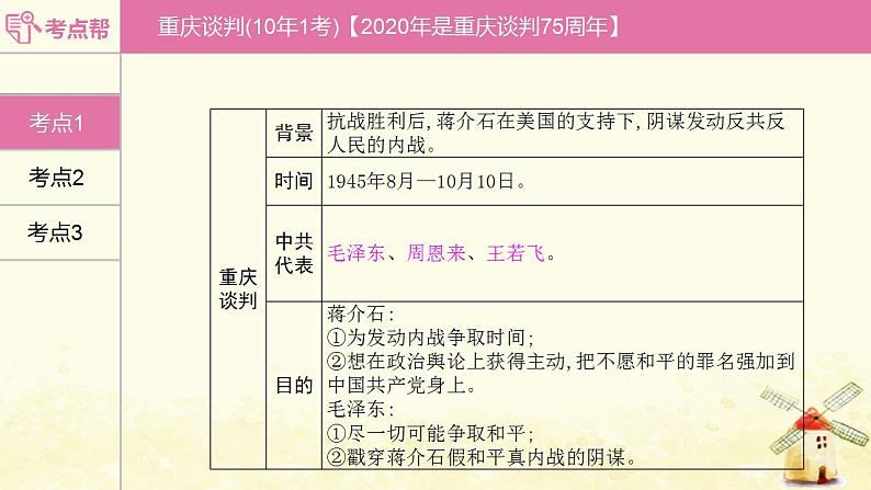 中考历史复习考点中国近代史第七单元人民解放战争课件第6页