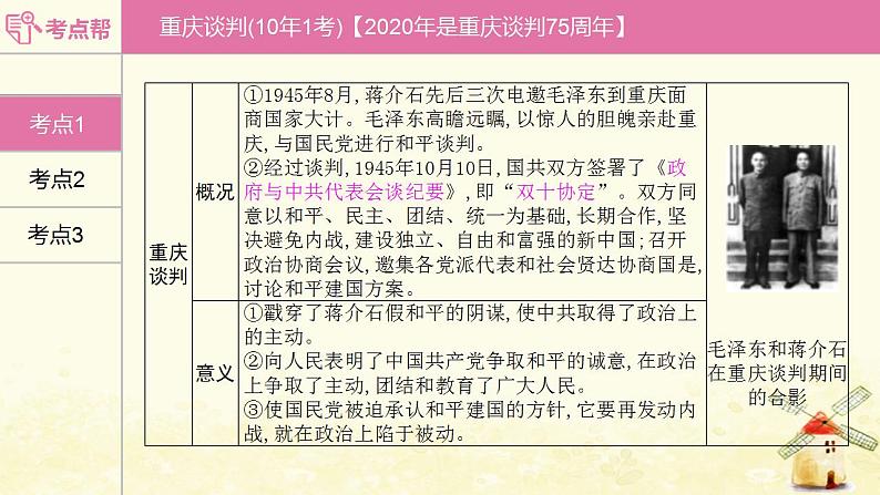 中考历史复习考点中国近代史第七单元人民解放战争课件第7页