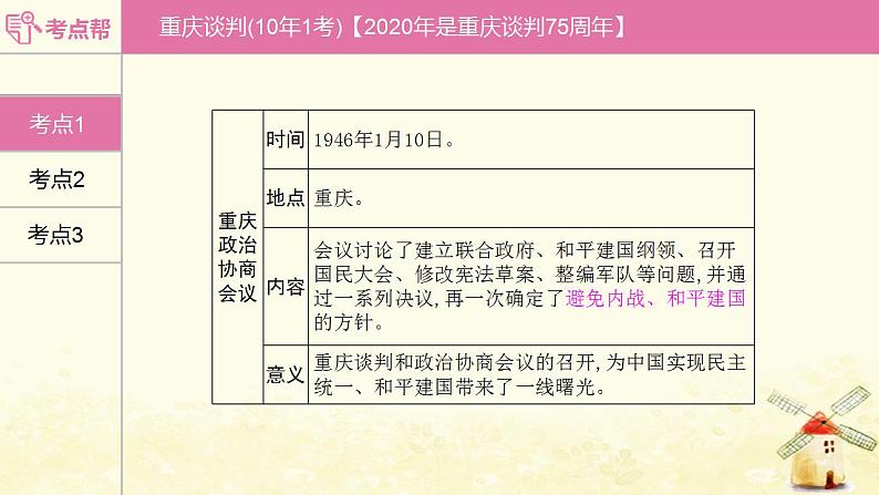 中考历史复习考点中国近代史第七单元人民解放战争课件第8页