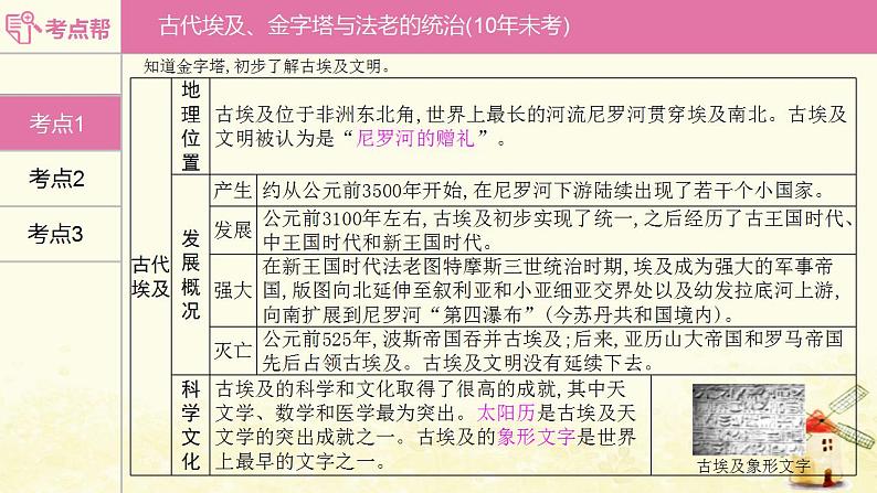 中考历史复习考点世界古代史第一单元古代亚非文明课件08