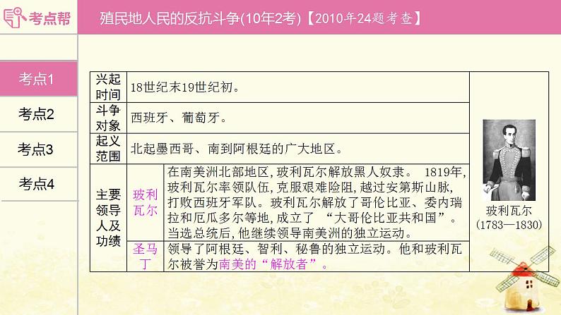 中考历史复习考点世界近代史第一单元殖民地人民的反抗与资本主义制度的扩展课件06