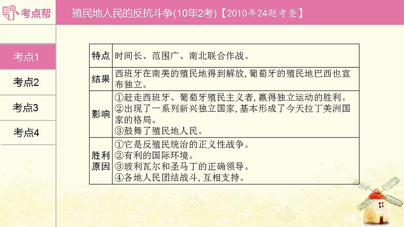 中考历史复习考点世界近代史第一单元殖民地人民的反抗与资本主义制度的扩展课件07