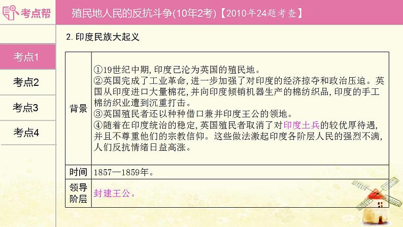 中考历史复习考点世界近代史第一单元殖民地人民的反抗与资本主义制度的扩展课件08