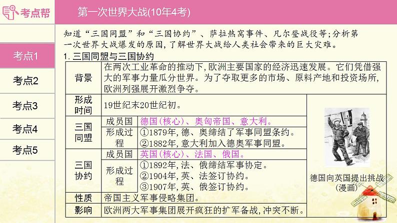 中考历史复习考点世界现代史第三单元第一次世界大战和战后初期的世界课件07