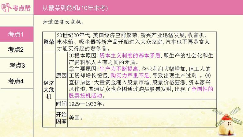 中考历史复习考点世界现代史第四单元经济大危机和第二次世界大战课件05