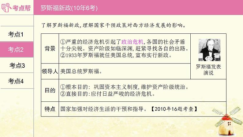 中考历史复习考点世界现代史第四单元经济大危机和第二次世界大战课件08