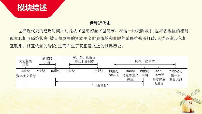 中考历史复习考点世界近代史第五单元走向近代课件第2页