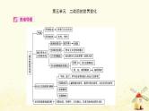 中考历史复习考点世界现代史第五单元二战后的世界变化课件