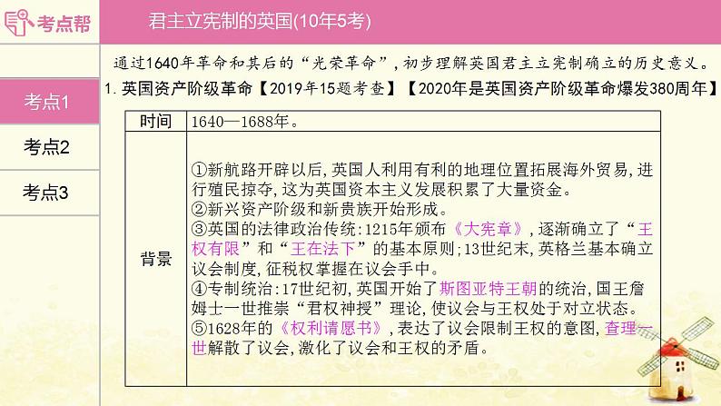 中考历史复习考点世界近代史第六单元资本主义制度的初步确立课件第5页