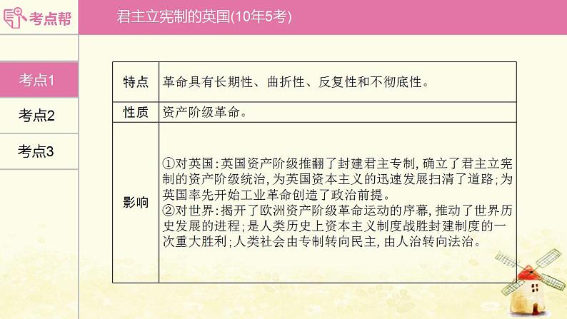 中考历史复习考点世界近代史第六单元资本主义制度的初步确立课件第7页