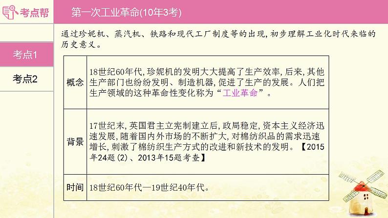 中考历史复习考点世界近代史第七单元工业革命和国际共产主义运动的兴起课件05