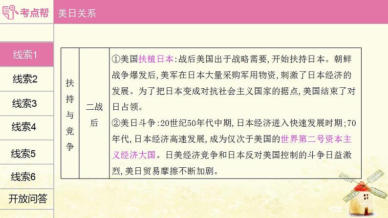 中考历史过关专题七大国关系课件第5页