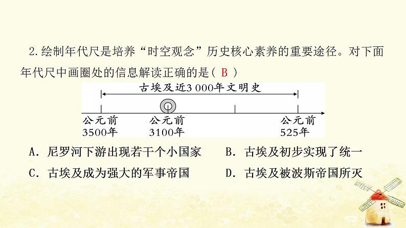 九年级历史上册第一单元古代亚非文明第1课古代埃及课件新人教版第2页